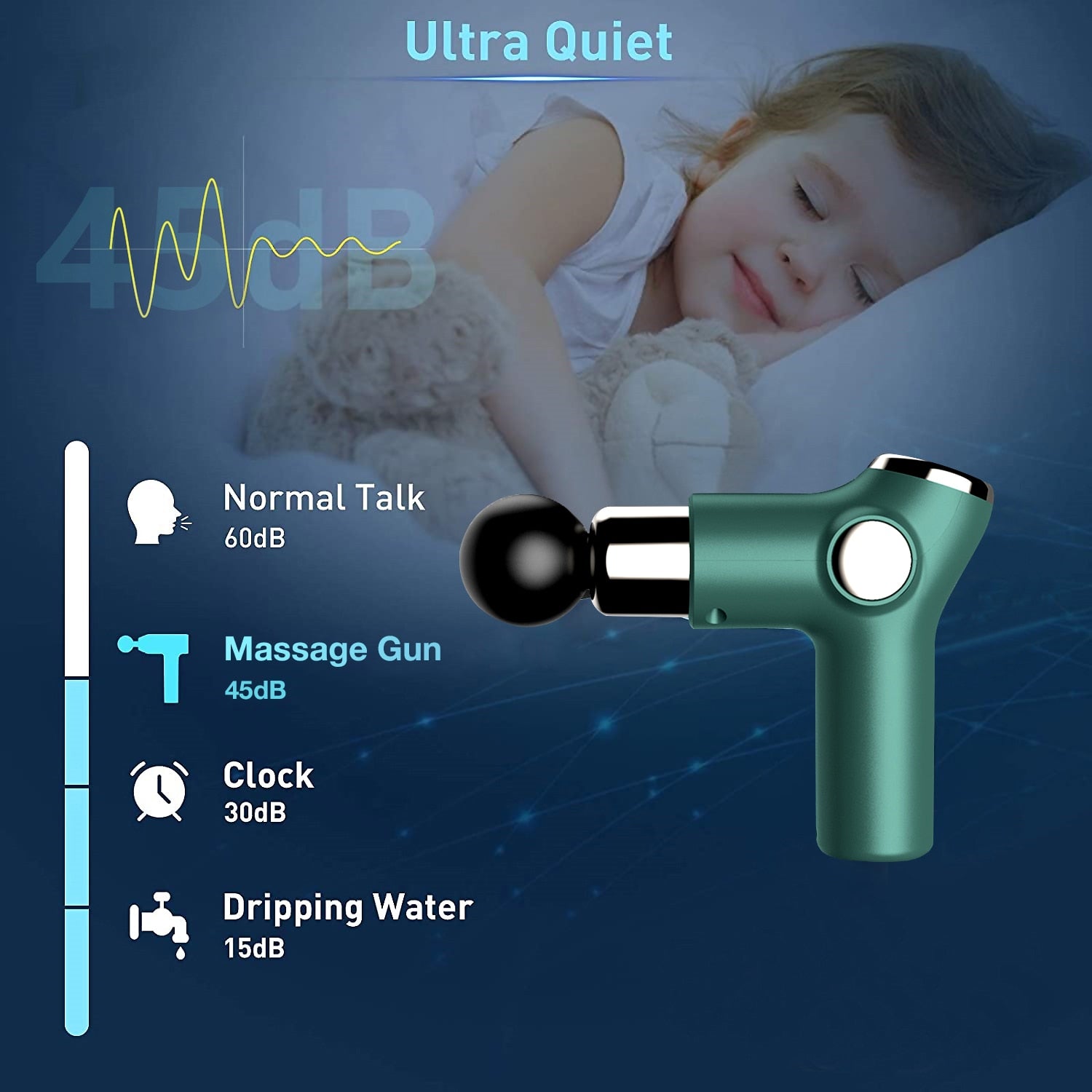 Muscle Massage Gun