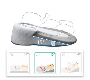 2021 PREMIUM HEAD SUPPORT FOR BABY