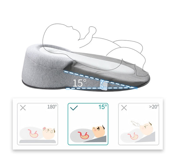 2021 PREMIUM HEAD SUPPORT FOR BABY