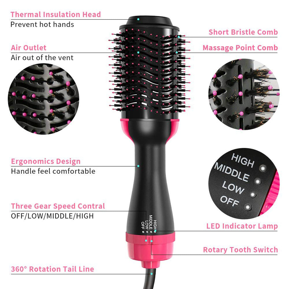 VoluDry - Hair Dryer & Volumizer