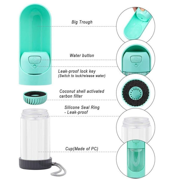 Pawlgo-Multi-Functional Dog Leash W/Built-In Water Bottle