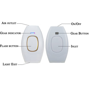 Full Body Hair Removal