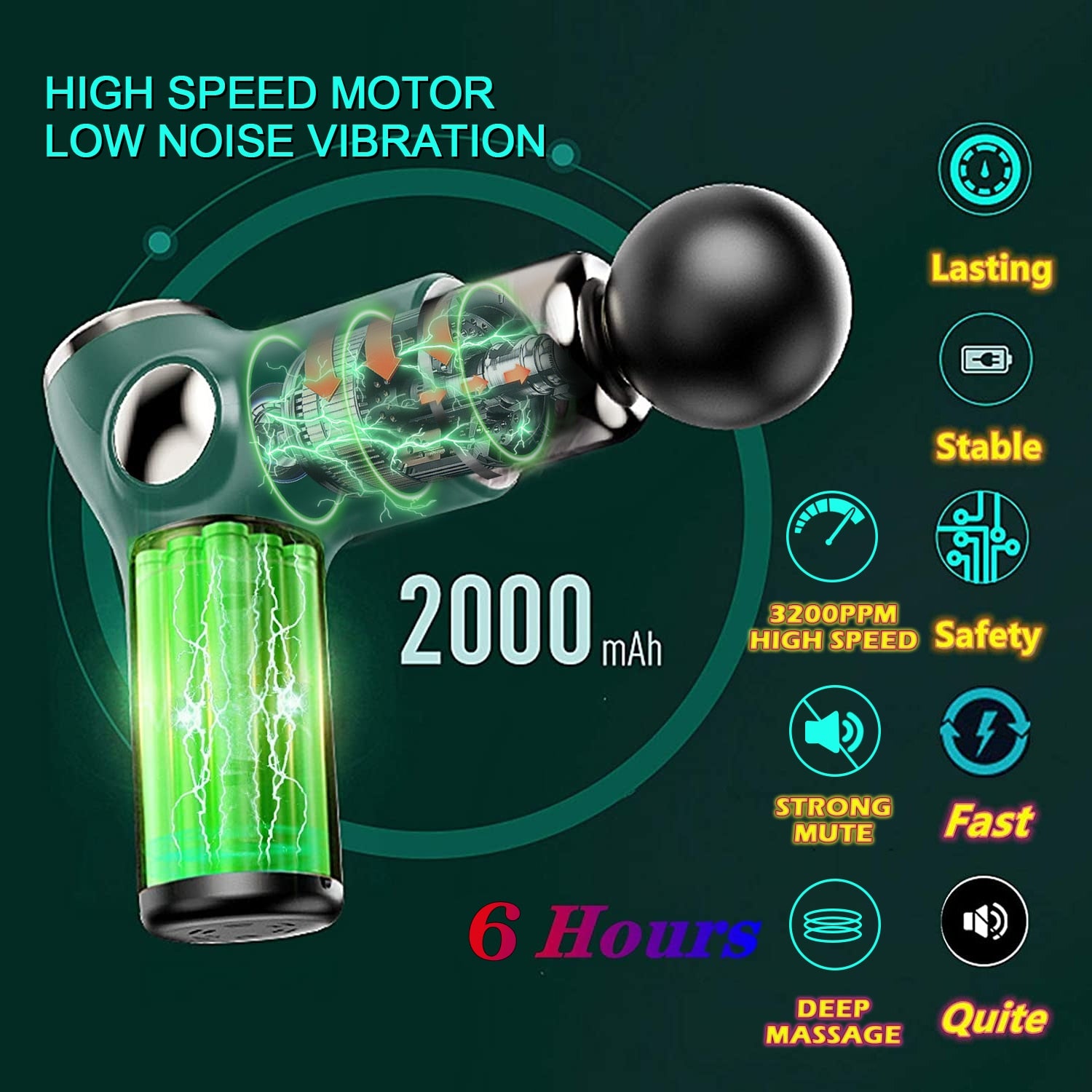 Muscle Massage Gun