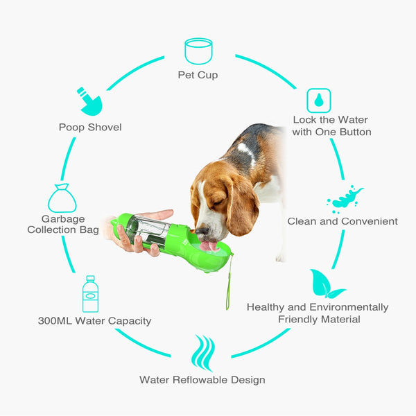 4 in 1 Portable Pet Container