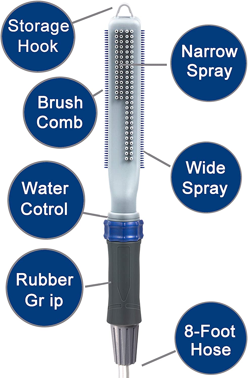 Magic Pet Washer  (2 in 1 Pet Shower & Comb)